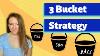 Is The 3 Bucket Strategy The Best Retirement Withdraw Strategy